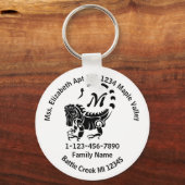 ワイルドイグアナ失ったファミリーホームアドレス キーホルダー (正面)