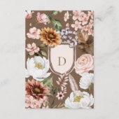 ワイルドウエストウェスタンフローラワゴンベビーおむつラッフル エンクロージャーカード (裏面)