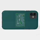 ワイルドカムホーム2 Case-Mate iPhoneケース (裏面(横))