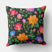 ワイルドカラフルバラパターン クッション (裏面)