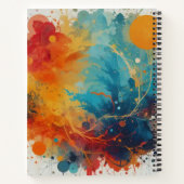 ワイルドハートノート ノートブック (裏面)