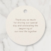 ワイルドバラウッズエキゾチック花ガーデン結婚ズ フェイバータグ (裏面)