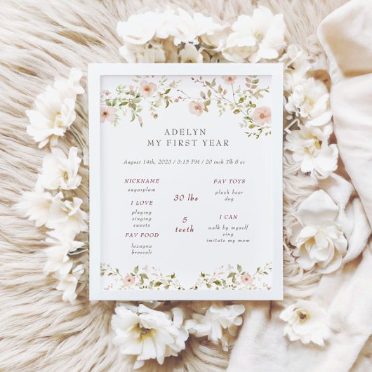 ワイルドバラベビー最初の誕生日年統計サイン ポスター