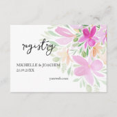 ワイルドフラワエレガントー水彩画囲みカード エンクロージャーカード (正面)