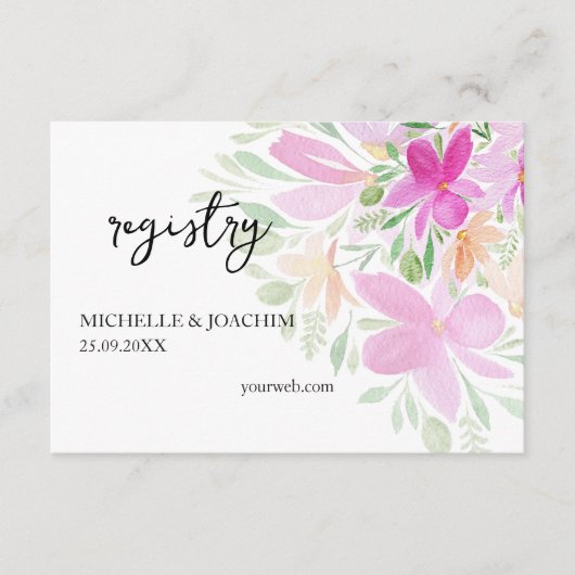 ワイルドフラワエレガントー水彩画囲みカード エンクロージャーカード (正面)