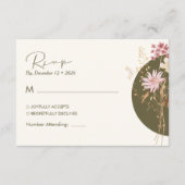 ワイルドフラワーお洒落ズ春サマー秋RSVP エンクロージャーカード (正面)