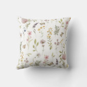 ワイルドフラワーとバタフライの水色 クッション (裏面)