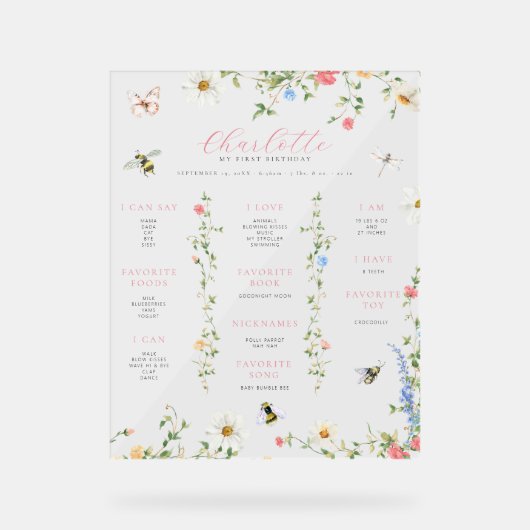 ワイルドフラワーのまわりに |誕生日マイルストーン アクリルサイン (正面)