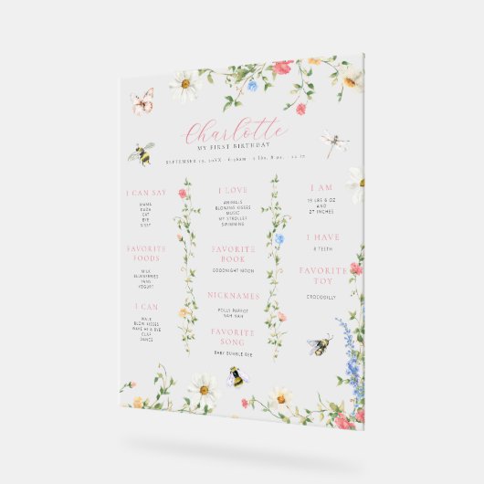 ワイルドフラワーのまわりに |誕生日マイルストーン アクリルサイン (傾斜)