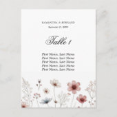 ワイルドフラワーの夏のミニマリストの座席表 ポストカード (正面)