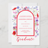 ワイルドフラワーアーモダンチ大学院写真 案内状 (裏面)