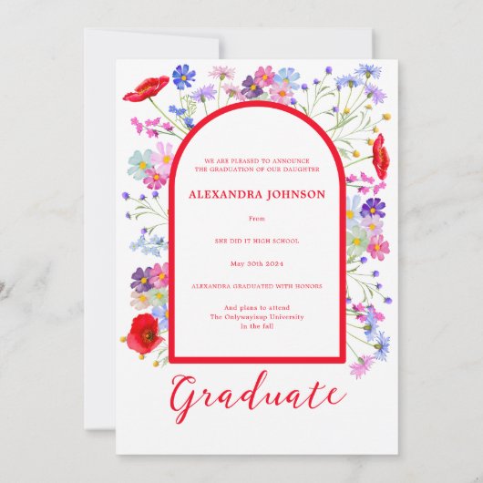 ワイルドフラワーアーモダンチ大学院写真 案内状 (裏面)