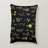 ワイルドフラワーウォーターカラーブラックボタニカルフローラ アクセントクッション (裏面(縦))