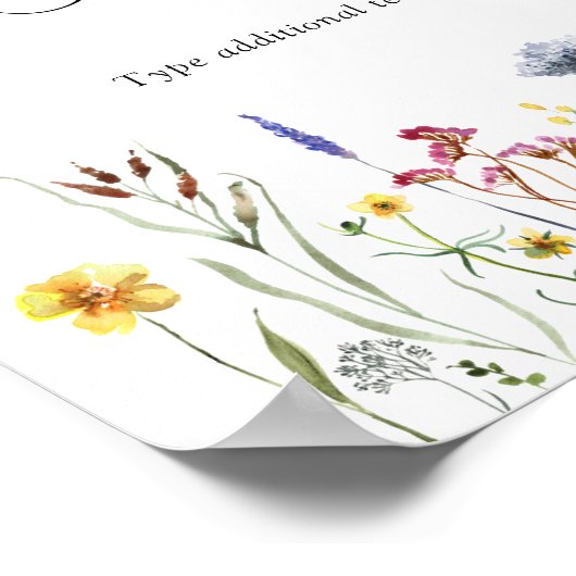 ワイルドフラワーカスタム文字標識 ポスター (角)