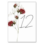 ワイルドフラワーカラフルウォーターのカラーフローラ テーブルナンバー (正面)