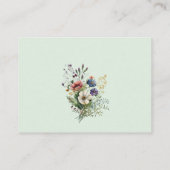 ワイルドフラワーカラフルフローラブライダルシャワー エンクロージャーカード (裏面)