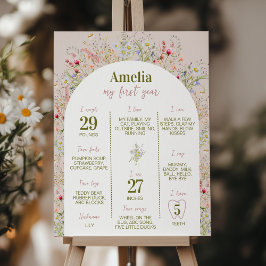 ワイルドフラワーガーデン1年目のマイルストーンのサイン ポスター