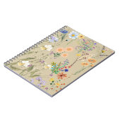 ワイルドフラワージャーナル、女性用ノートブック ノートブック (左側)