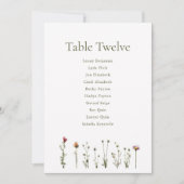 ワイルドフラワーズの席次表 招待状 (正面)