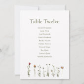 ワイルドフラワーズの席次表 招待状 (裏面)