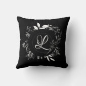 ワイルドフラワーズドゥードルズモノグラムデザイン装飾用クッション クッション (裏面)