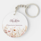 ワイルドフラワーズピンクベージュモノグラム キーホルダー (裏面)