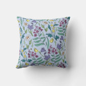 ワイルドフラワーズブルー装飾用クッション クッション (裏面)