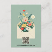 ワイルドフラワーズボタニカル庭園の結婚式 エンクロージャーカード (裏面)