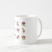 ワイルドフラワーズヴィンテージ花植物学 コーヒーマグカップ (正面右)