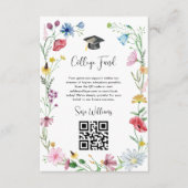 ワイルドフラワーズ大学ファンド エンクロージャーカード (正面)