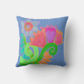 ワイルドフラワーズ抽象芸術 クッション (裏面)