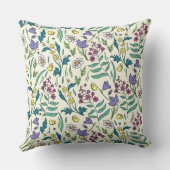 ワイルドフラワーズ装飾用クッション クッション (裏面)