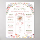 ワイルドフラワーズ1年目の誕生日ベビーマイルストーン ポスター (正面)