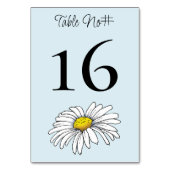 ワイルドフラワーズ フローラル ブルー キノコ ウェディング テーブルナンバー (裏面)