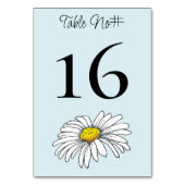 ワイルドフラワーズ フローラル ブルー キノコ ウェディング テーブルナンバー (正面)