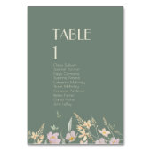 ワイルドフラワーセージDecoテーブル番号とゲスト テーブルナンバー (裏面)