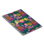 ワイルドフラワーティール（緑がかった色）フローラ パーソナライズされた ノートブック (右側)