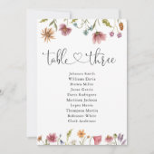 ワイルドフラワーテーブル番号3座席表 (正面)