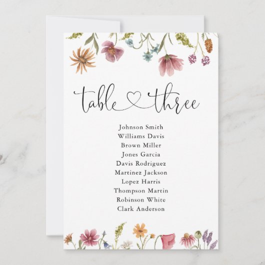 ワイルドフラワーテーブル番号3座席表 (正面)