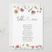 ワイルドフラワーテーブルNumber 1シーティンググラフ (正面)