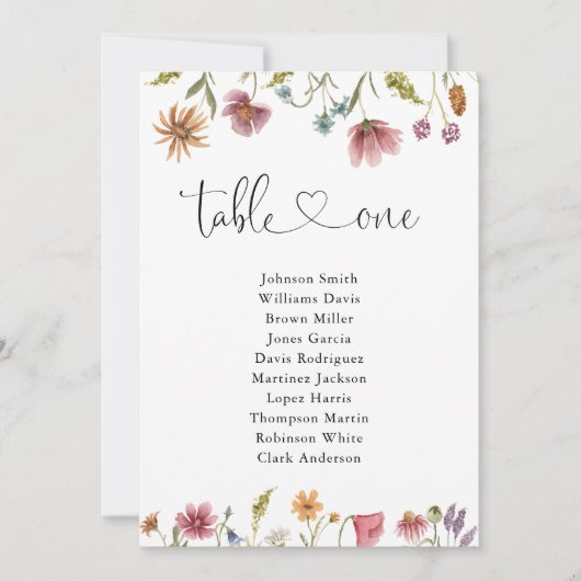 ワイルドフラワーテーブルNumber 1シーティンググラフ (正面)