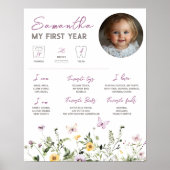 ワイルドフラワーテーマフォトマイルストーン記号 ポスター (正面)