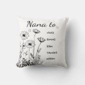 ワイルドフラワーパーソナライズされたの孫の名前ナナ クッション (正面)