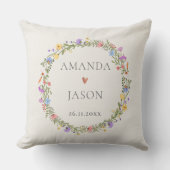 ワイルドフラワーパープルブルーイエローピンクリースフローラ クッション (正面)