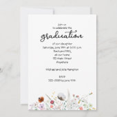 ワイルドフラワーフォト卒業パーティー 招待状 (裏面)