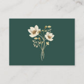 ワイルドフラワーフレームエメラルドグリーン披露宴 エンクロージャーカード (裏面)