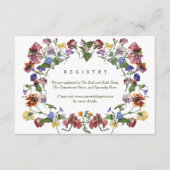 ワイルドフラワーフレーム素朴ボホウェディングレセプション エンクロージャーカード (正面)