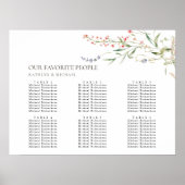 ワイルドフラワーフローラ庭園の結婚式6テーブル席 ポスター (正面)