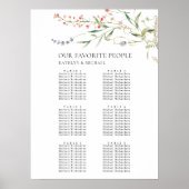 ワイルドフラワーフローラ庭園の結婚式6テーブル席 ポスター (正面)