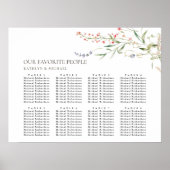 ワイルドフラワーフローラ庭園の結婚式8テーブル席 ポスター (正面)